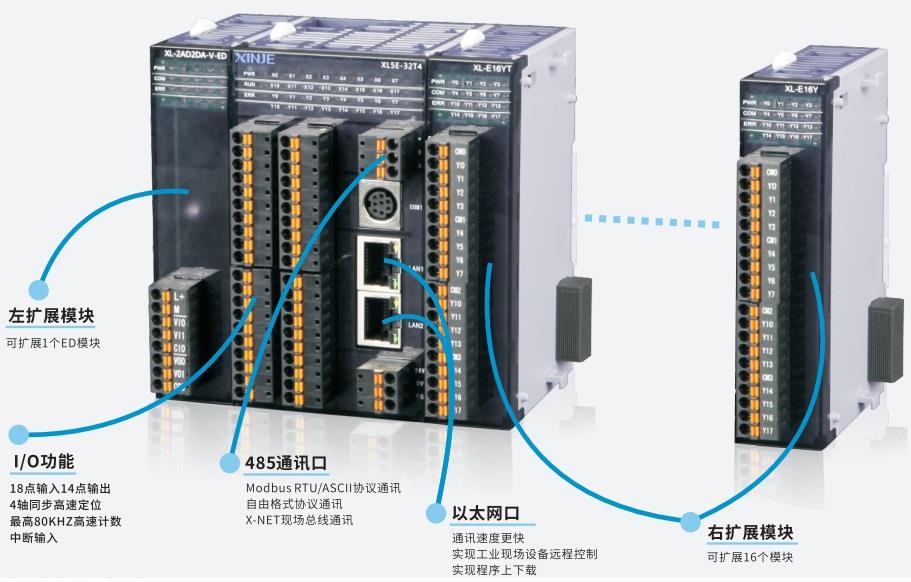 XL5E开云（中国）官方在线结构.jpg