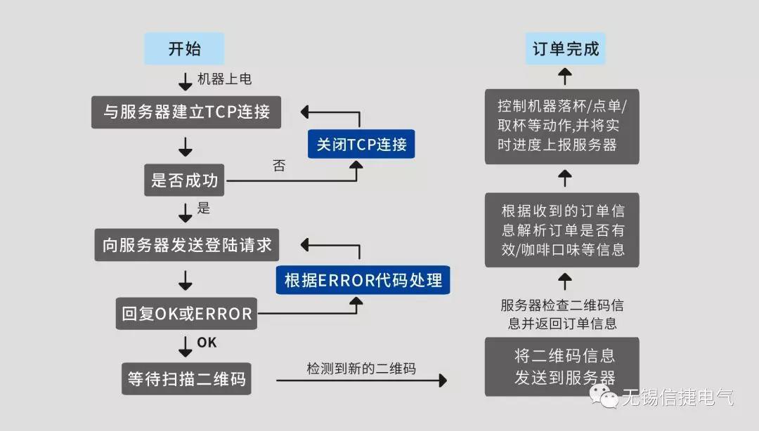 微信图片_20191218142116.jpg