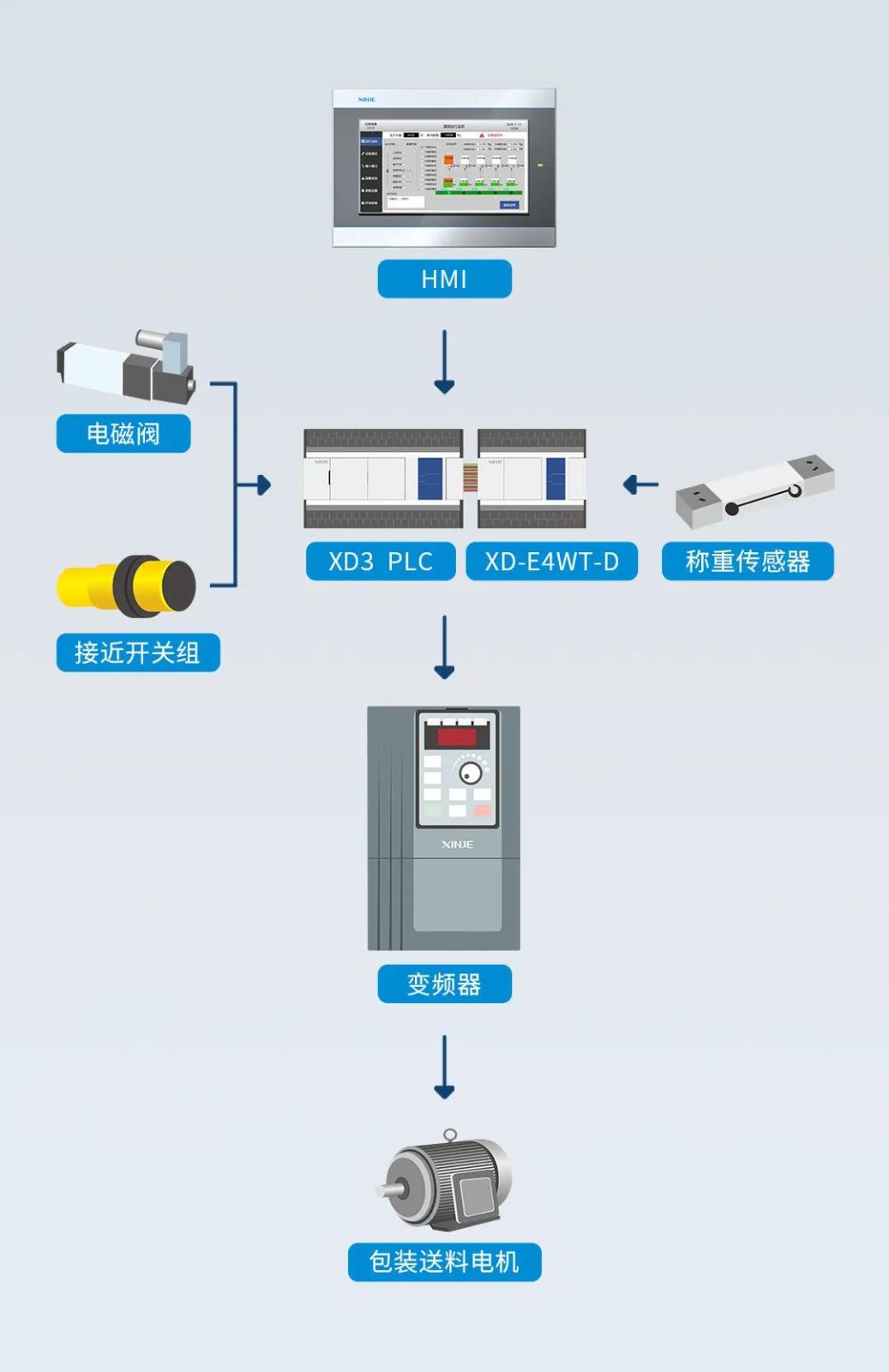 微信图片_202203141129492.jpg